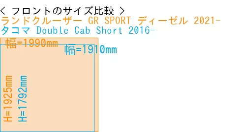 #ランドクルーザー GR SPORT ディーゼル 2021- + タコマ Double Cab Short 2016-